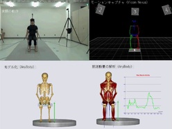 モーションキャプチャ3D動作測定サービス