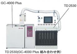 加熱脱離装置 TD 2530