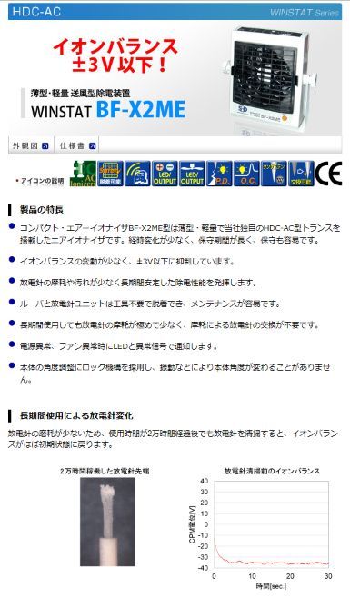 2022新発 Qual-Craftクオルクラフト ウォールジャッキ 2601 (450kg) その他衛生日用品