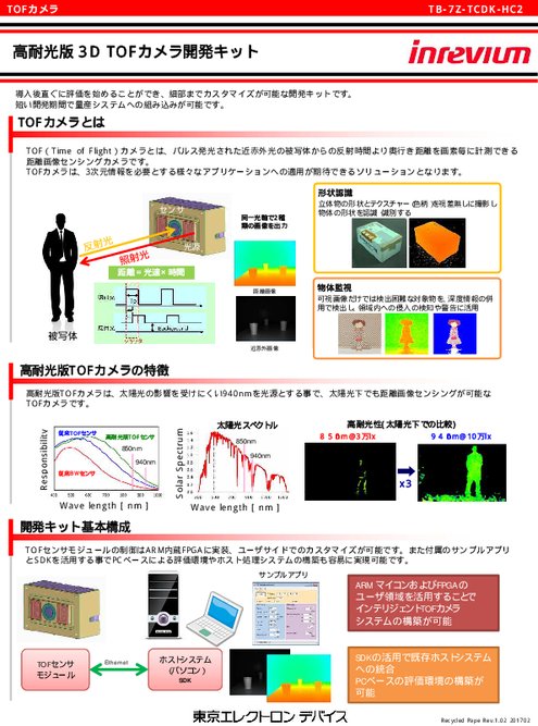 高耐光版3D TOFカメラ開発キット