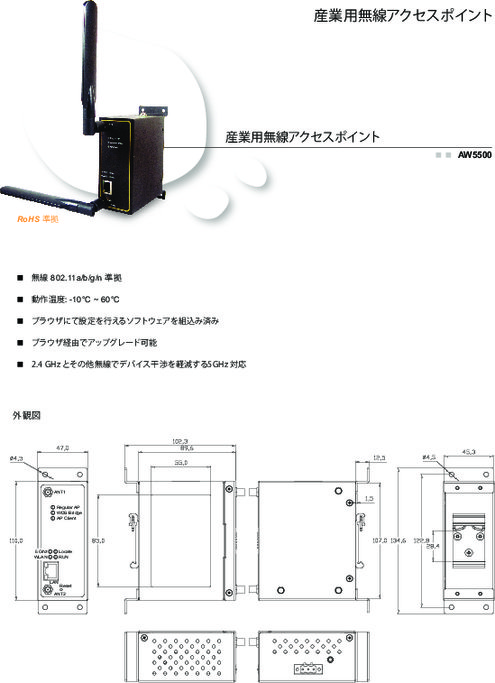 IEEE 802.11a／b／g／n準拠 産業用無線アクセスポイント AW5500