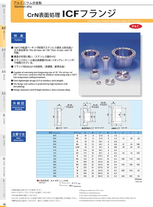 (4)アルミニウム合金製 CrN 表面処理 ICFフランジ