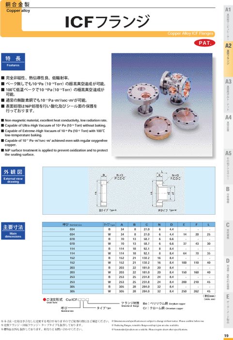 (6)銅合金製 ICFフランジ