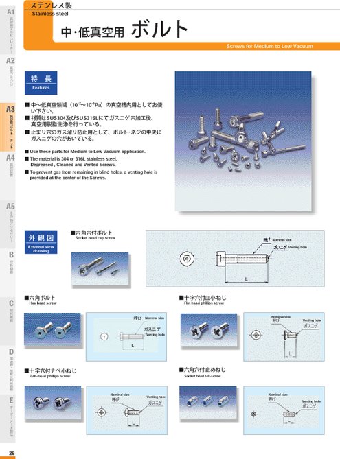 (8)中・低真空用 ボルト