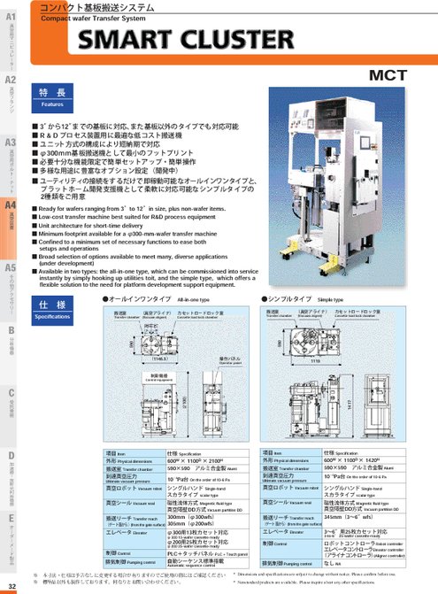 (10)コンパクト基板搬送システム SMART CLUSTER