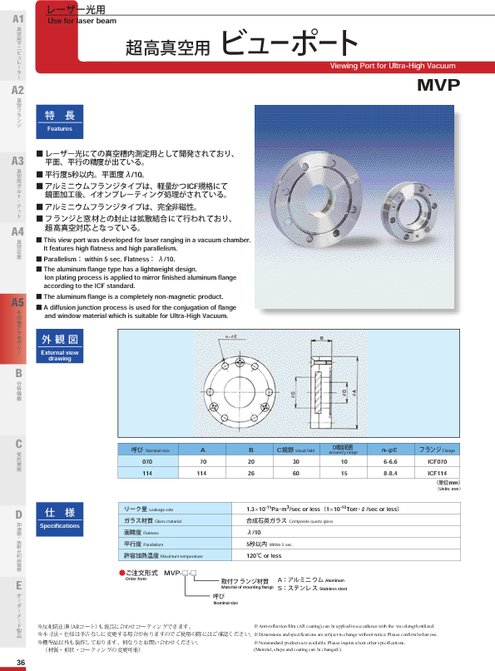 (13)超高真空用 ビューポート