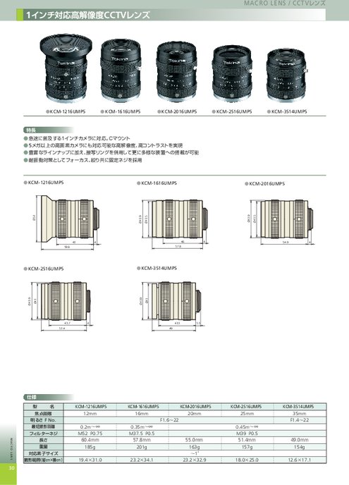 1インチ対応CCTVレンズ | カタログ・資料 | (株)ケンコー・トキナー