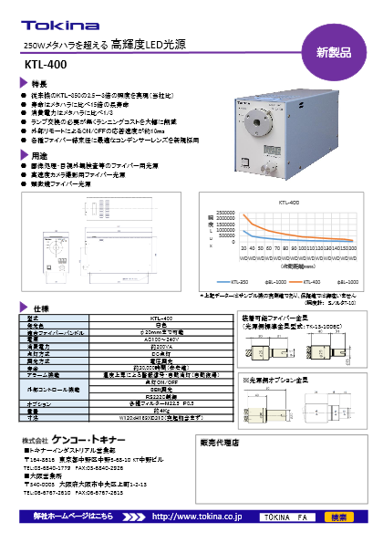 高輝度LED光源 KTL-400