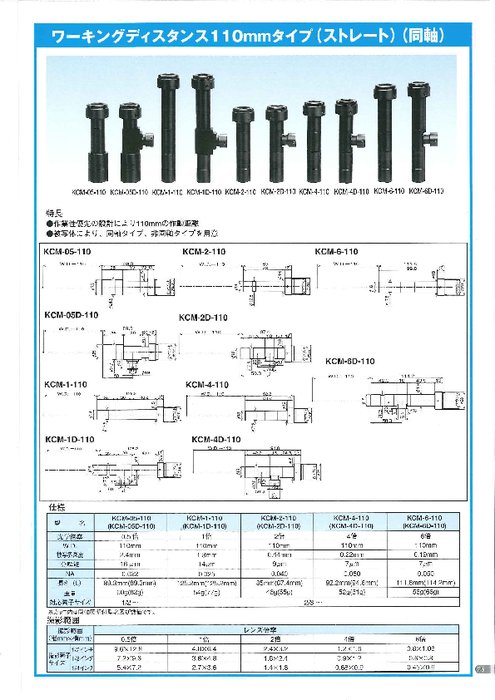 物体側テレセントリックレンズ（WD＝110mm）