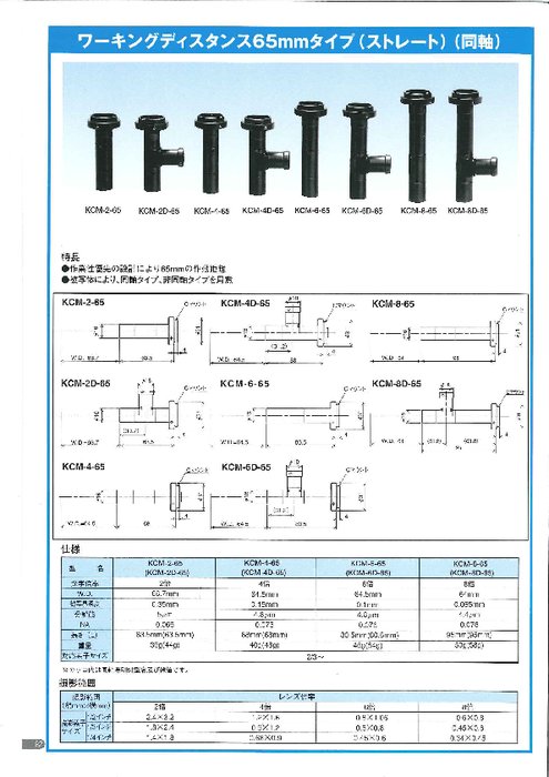 物体側テレセントリックレンズ（WD＝65mm）