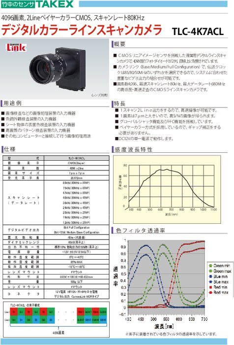 デジタルカラーラインスキャンカメラ TLC-4K7ACL