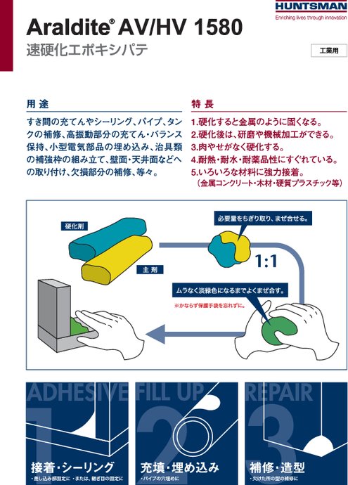 エポキシ・パテ Araldite　AV／HV1580 説明書