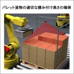 3D ToFレベルセンサ　ZMX シリーズ