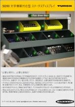 SD50 文字情報対応型 ステータスディスプレイ