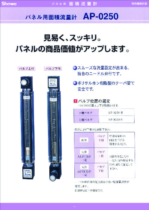 ニードル弁付きパネル取付用面積流量計 AP-0250