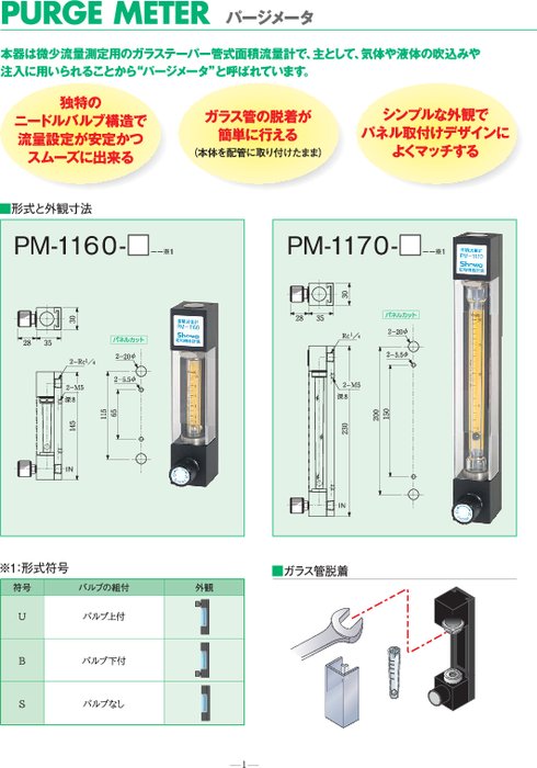 パージメータ PM-1160 PM-1170