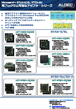 RTAX/RTSXアダプタボード