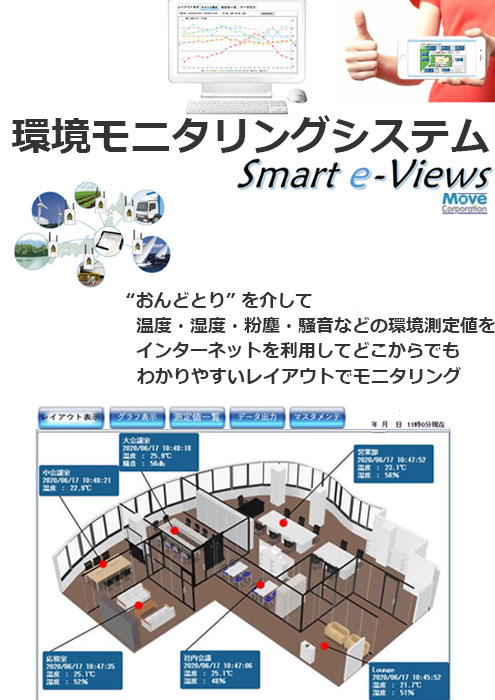 【ムーヴ】環境モニタリングシステムSmart e-Views