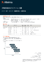 刃物用ステンレス鋼