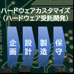 ハードウェアカスタマイズ(ハードウェア受託開発)