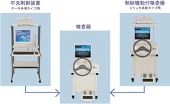 運転操作検査器 ACCESS CHECKER AC110-L