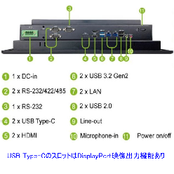 Intel第12世代Core-i5搭載 高性能ファンレス15型タッチパネルPC WLP-7H20-15