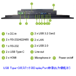 Intel第12世代Core-i5搭載 高性能ファンレス21.5型フルHDタッチパネルPC WLP-7H20-22