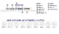 医療用抗菌アルミ筐体21.5型 第12世代ファンレス・タッチパネルPC WMP-22T