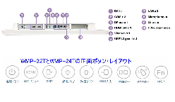 医療用抗菌アルミ筐体24型 第12世代ファンレス・タッチパネルPC WMP-24T