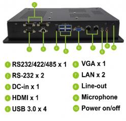 ApolloLake版10型パネルPC WLP-7E20-10