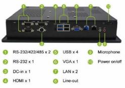 組込み向け10型ワイドElkhart Lake Celeron版タッチパネルPC WLP-7J20-W10