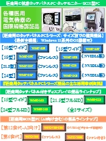 医療規格適合 パネルPC/タッチモニター/BOX型PC カタログ