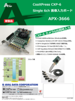 画像入力ボード APX-3666