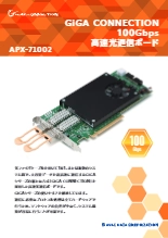 GiGA Connection高速光通信ボード APX-71002