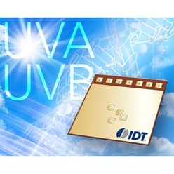 2チャネルUVA／UVB光センサ ZOPT2202