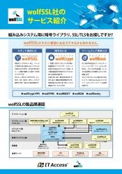 wolfSSL社 セキュリティサービス