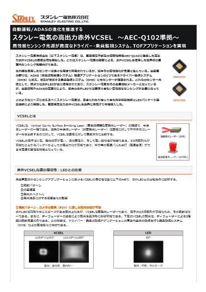 技術資料 AEC-Q102準拠 車載用高出力赤外VCSEL