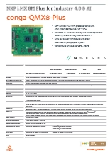 Qseven: conga-QMX8-Plus データシート