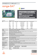 SMARC: conga-SA7 データシート