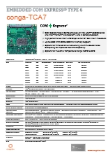 COM Express Compact Type 6: conga-TCA7 データシート