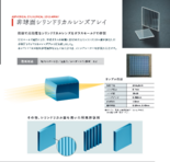 非球面シリンドリカルレンズアレイ