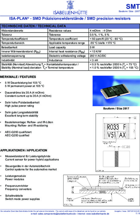 チップ抵抗器 SMxシリーズ