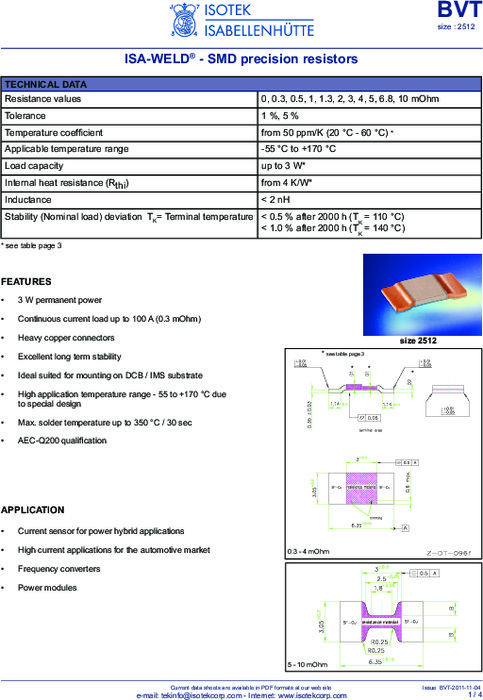 チップ抵抗器 BVB／BVE／BVR／BVS／BVT