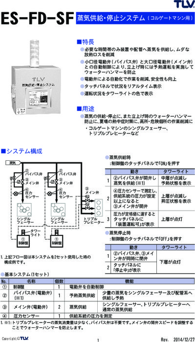 コルゲートマシン用蒸気供給・停止システム ES-FD-SF