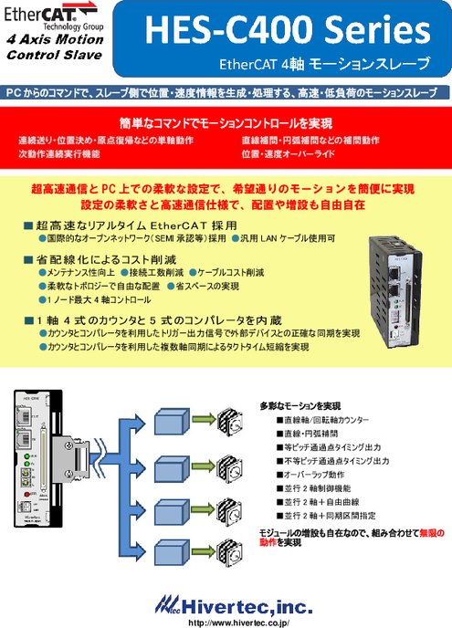EtherCAT スレーブモーションコントローラ HES-C400シリーズ