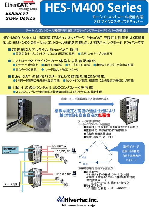 EtherCAT モーションコントロール機能内蔵2相マイクロステップドライバ HES-M40シリーズ