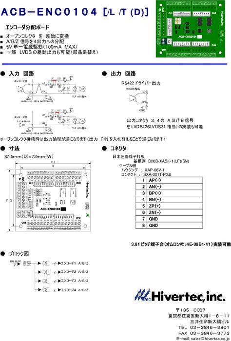 エンコーダ信号分配ボード ACB-ENC0104