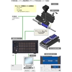 印刷検査システム