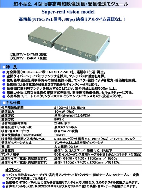 超小型2.4GHz帯高精細映像送信・受信伝送モジュール