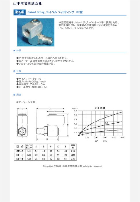 ユニバーサルジョイント スイベル フィッティング SF型